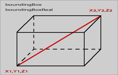 File:Boundingbox.jpg