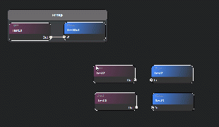 Add & Remove Nodes In Group