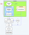 Thumbnail for version as of 13:46, 22 May 2025