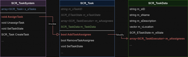 Control Flow.png