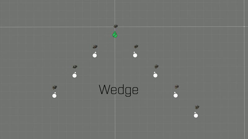 File:A3 Formation Wedge.jpg
