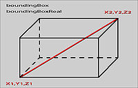 Boundingbox.jpg